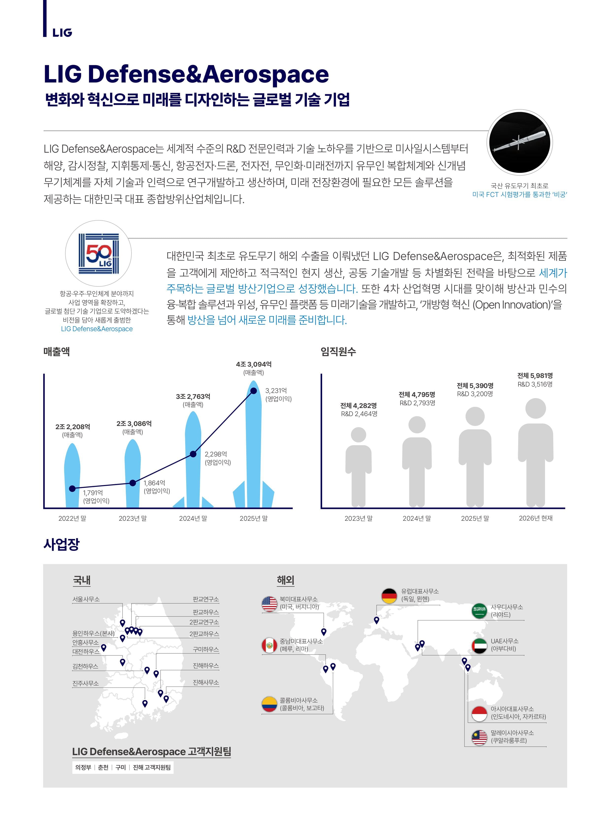 세부내용 이미지