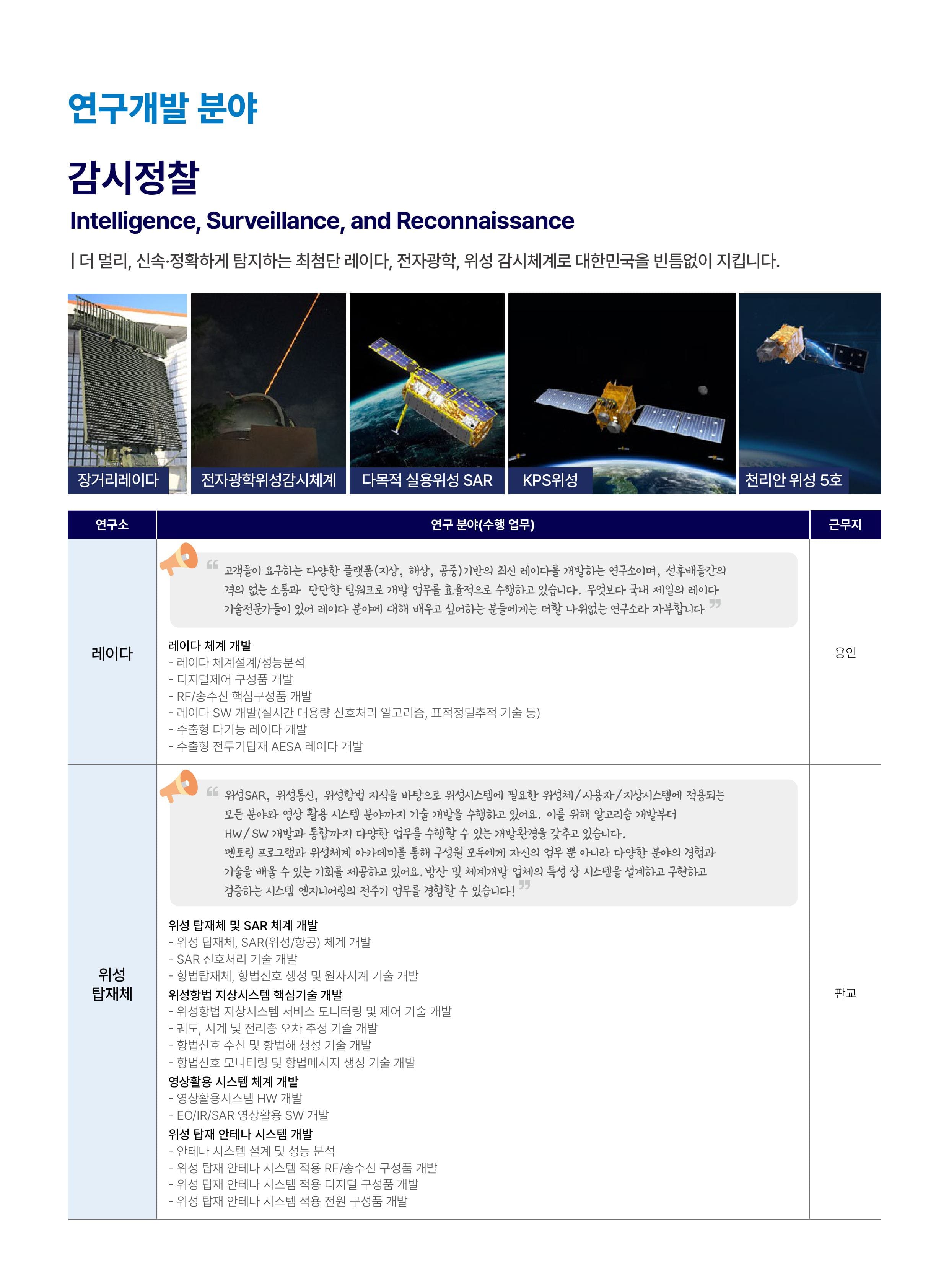 세부내용 이미지