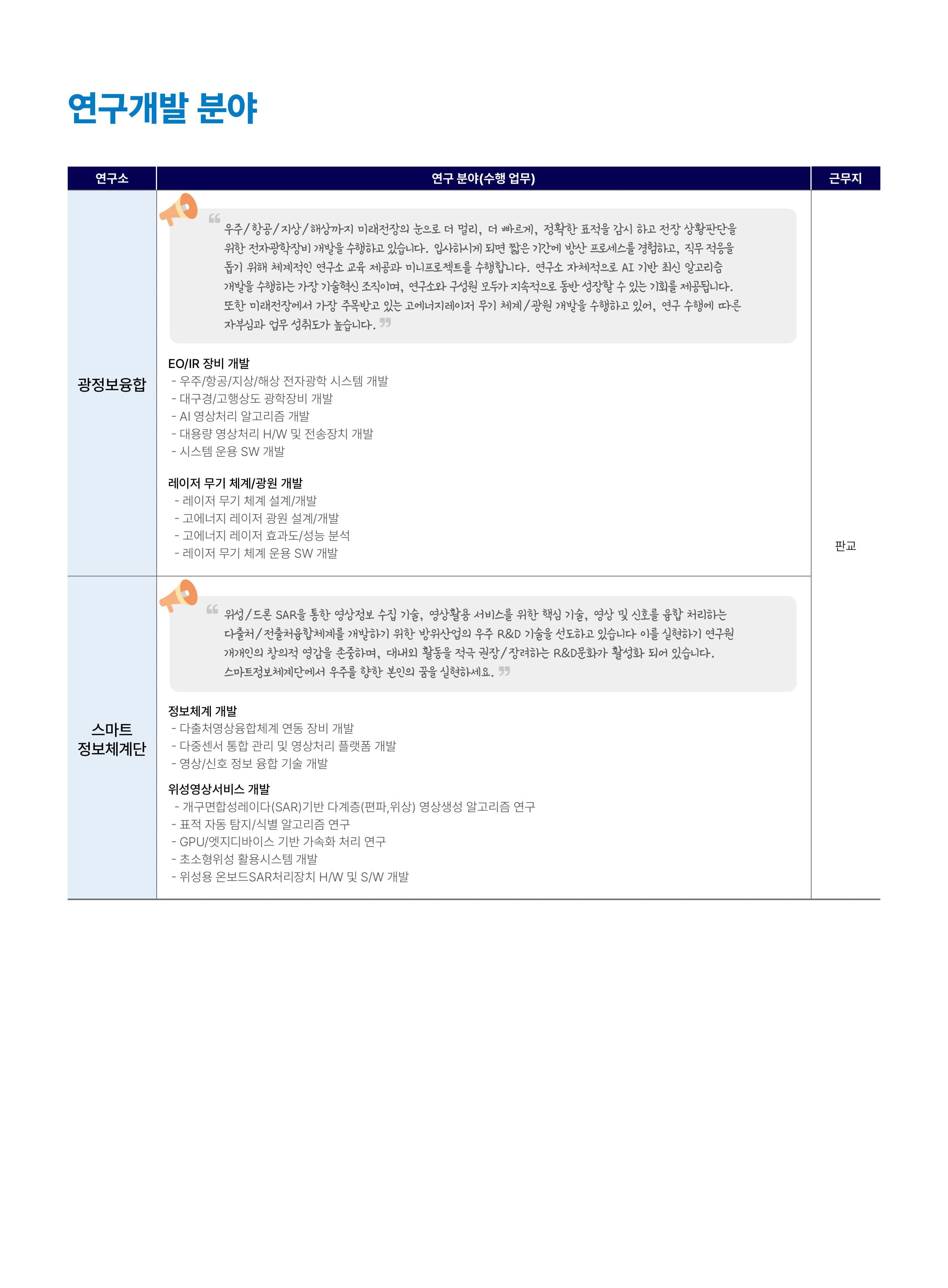 세부내용 이미지