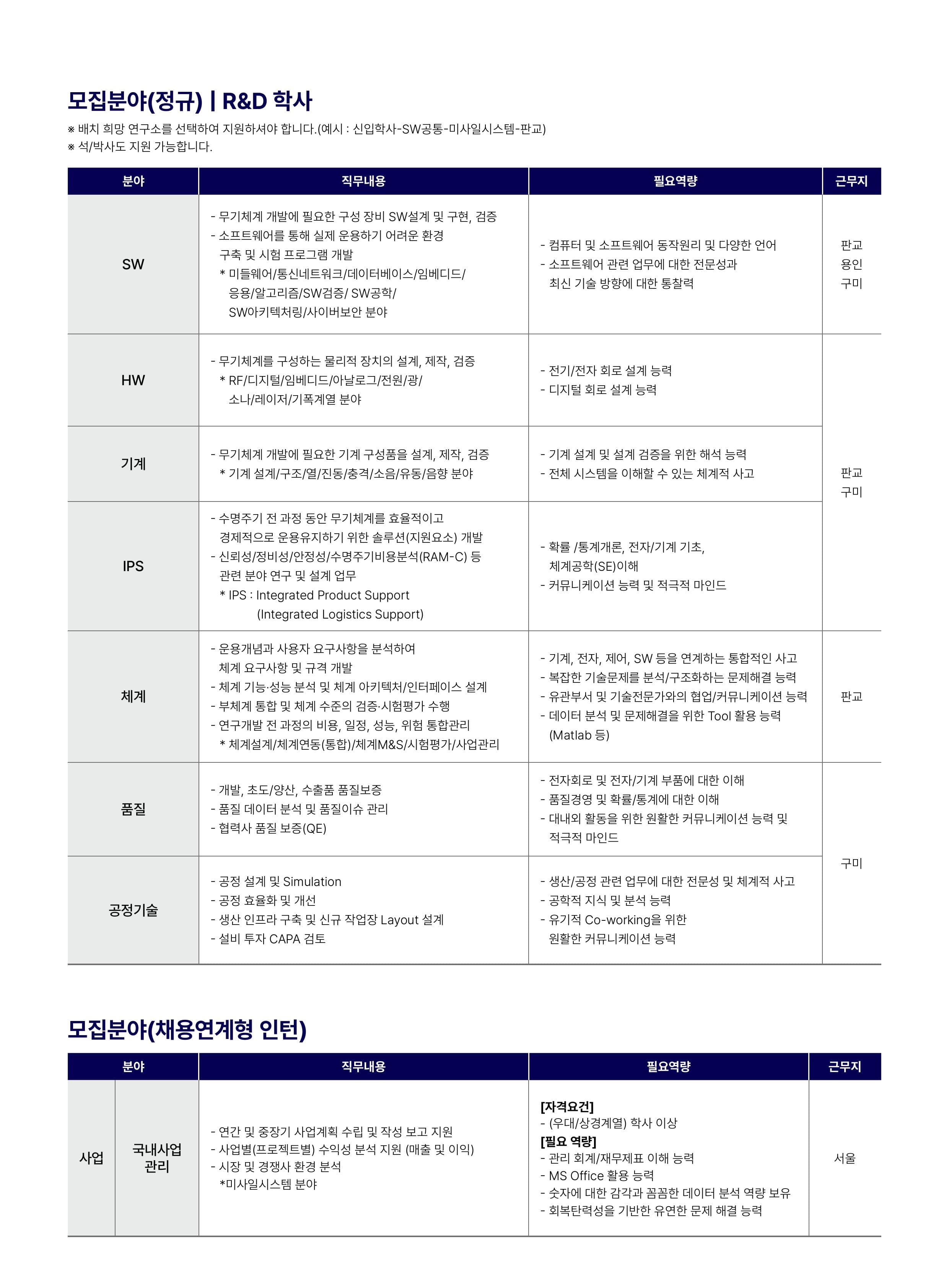 세부내용 이미지