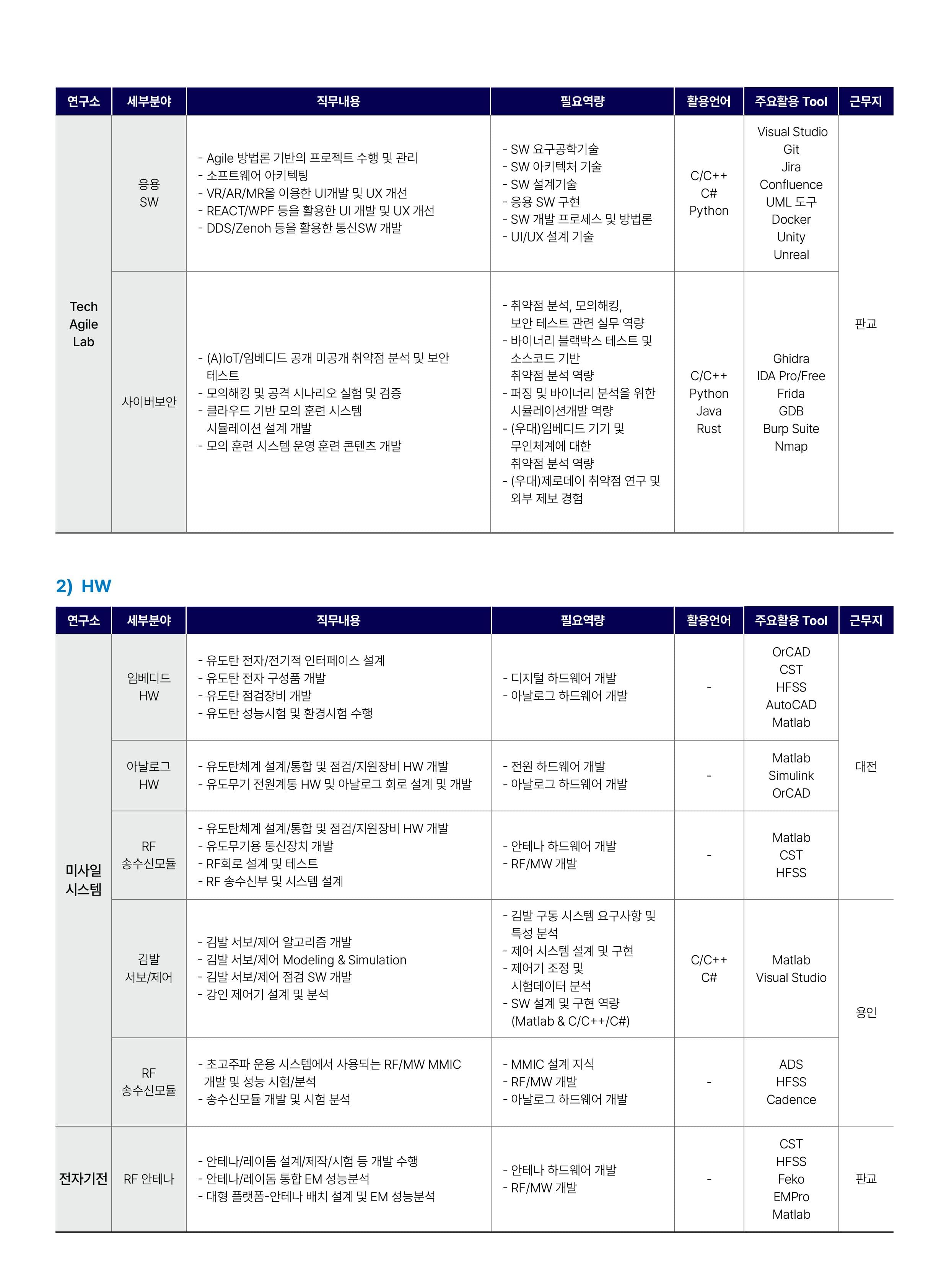 세부내용 이미지