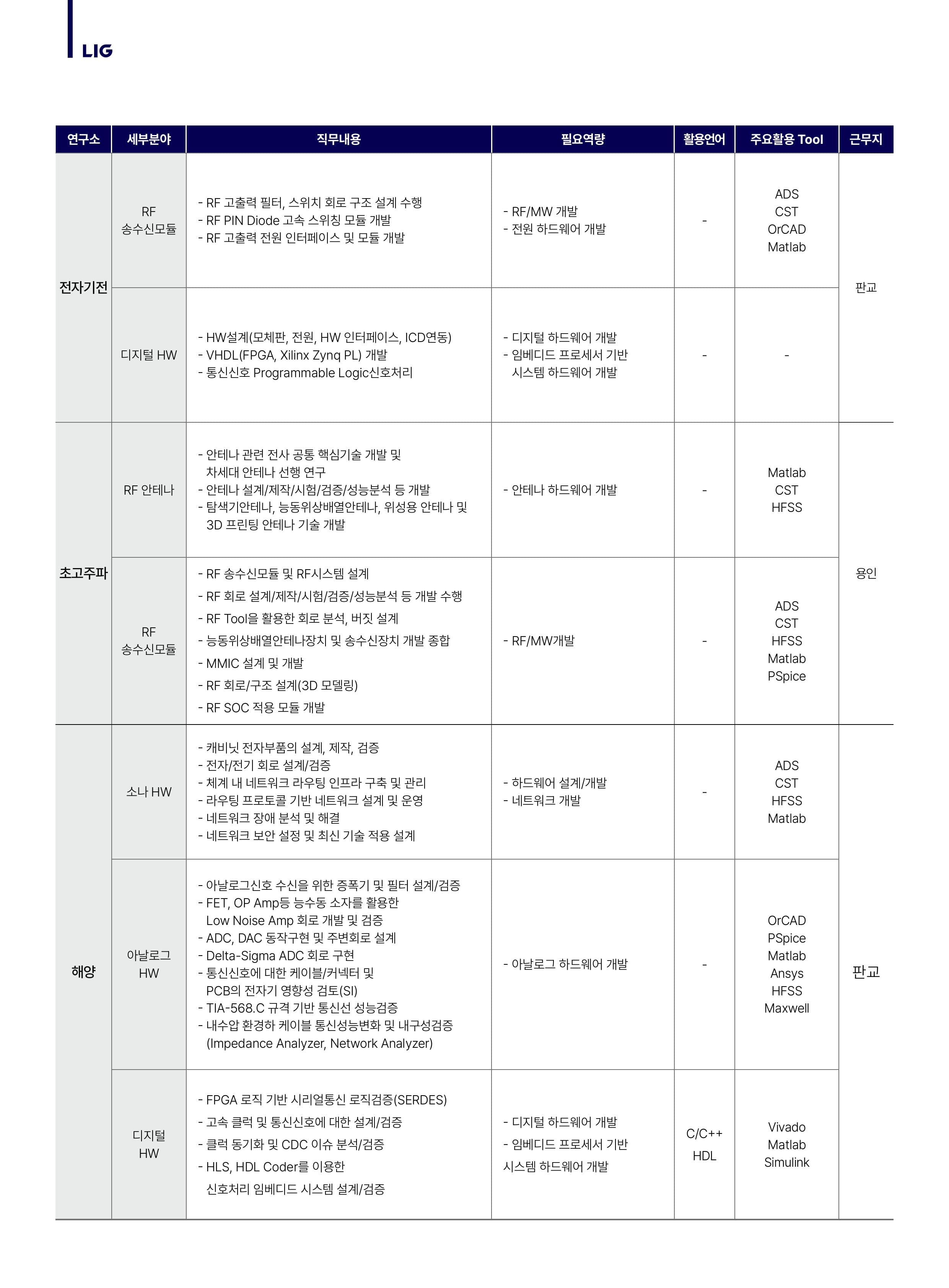 세부내용 이미지